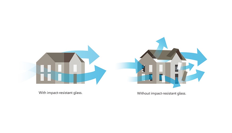 Tested to Meet Stringent Pasadena Building Codes